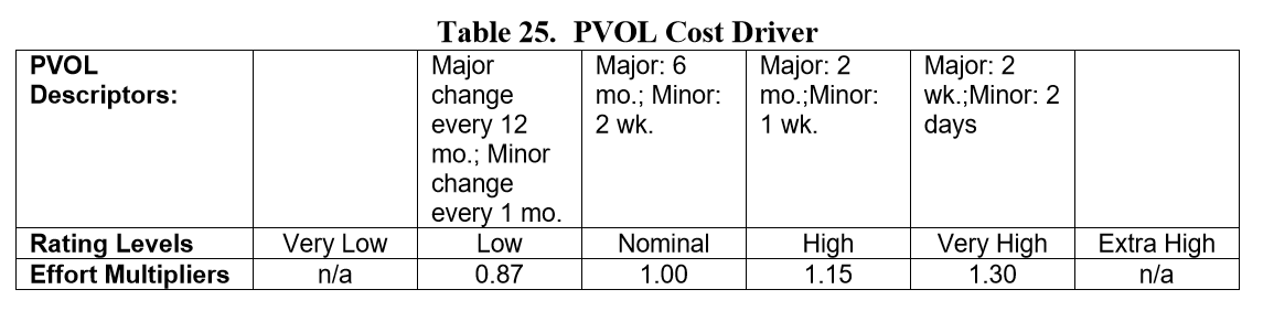 platform_volatility